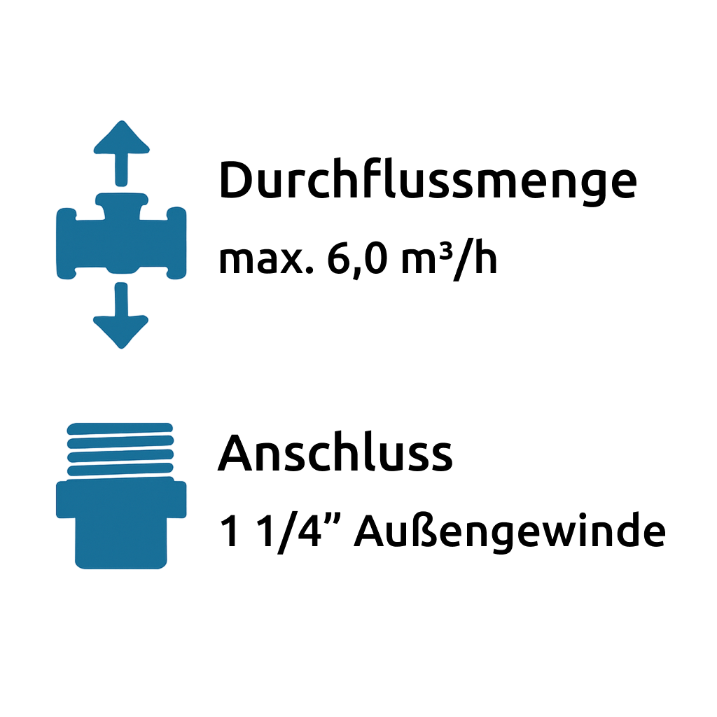 Anschluss MATpure W306 MATpure W306 – Bild 3