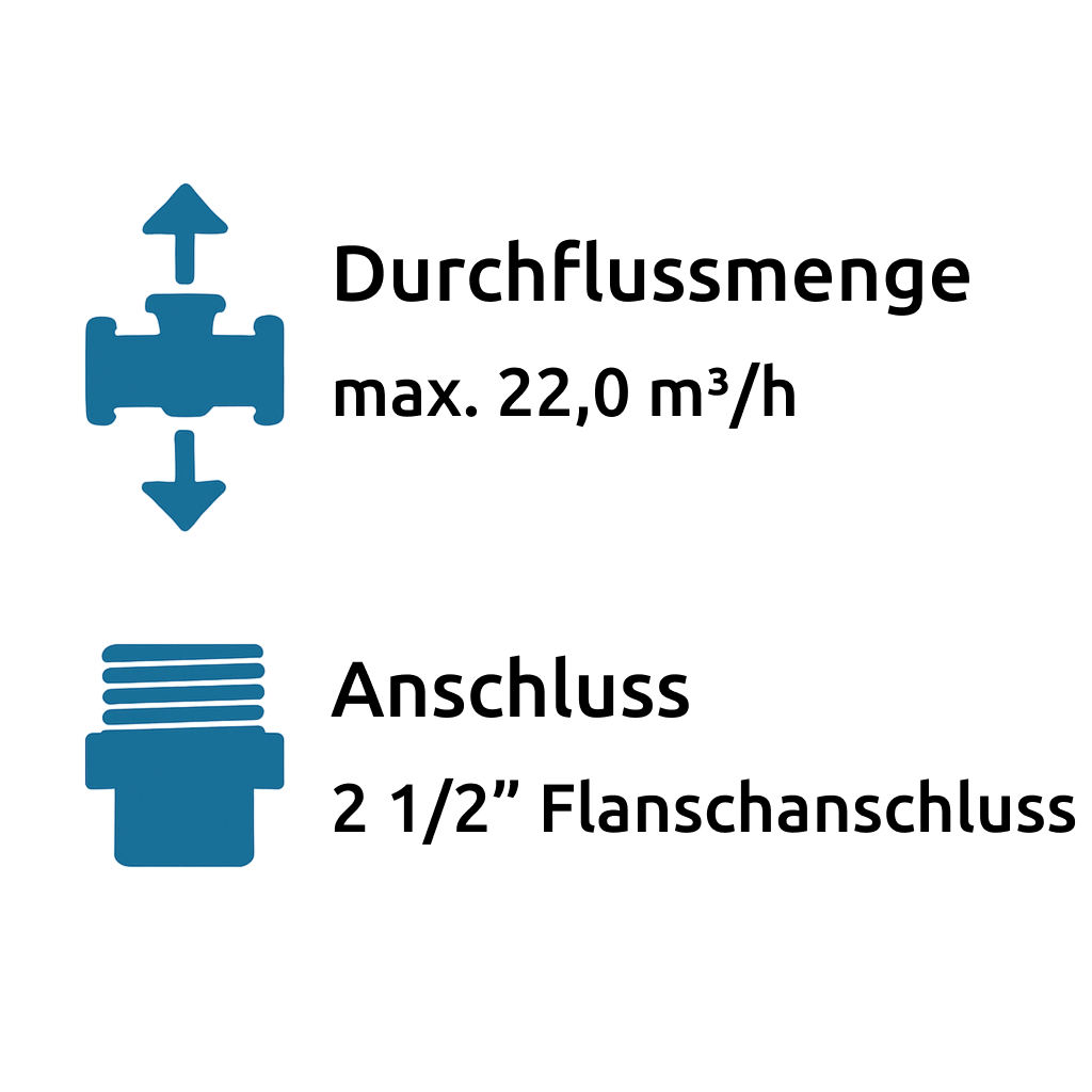 Anschluss MATpure W722 MATpure W722 – Bild 3